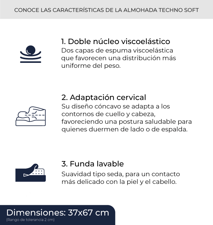 caracteristicas-almohada