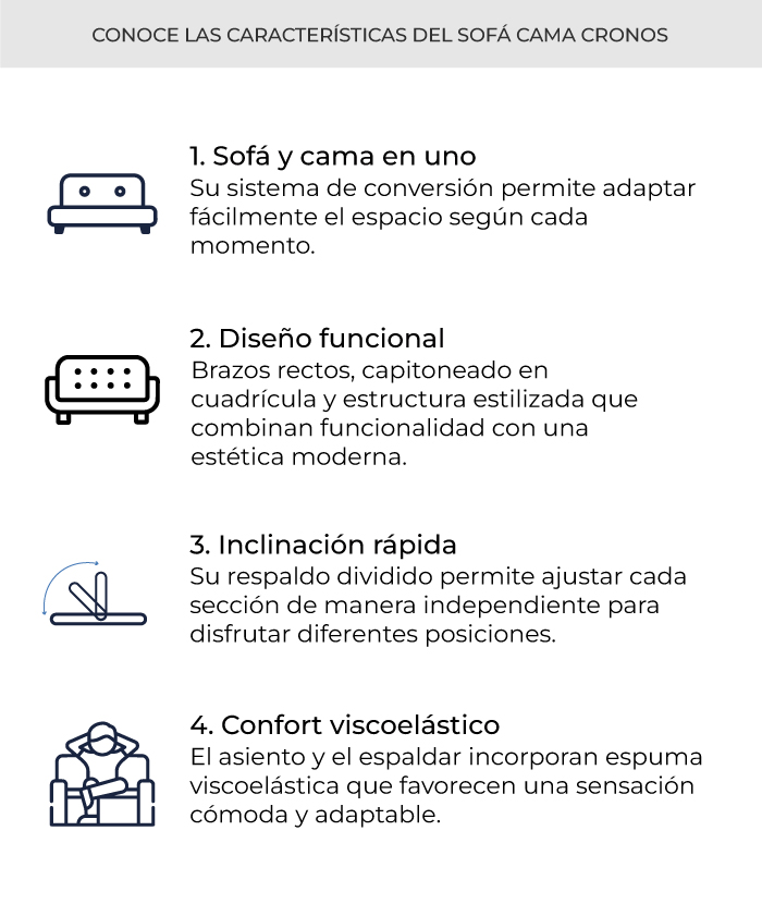 caracteristicas-sofa-cronos