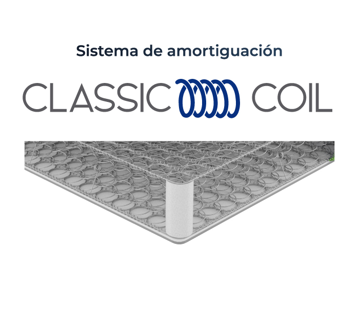 caracteristicas-colchon-celestial