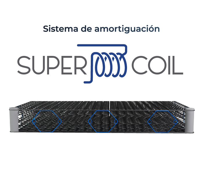 caracteristicas-colchon-smart-vital-marca-colchones-el-dorado