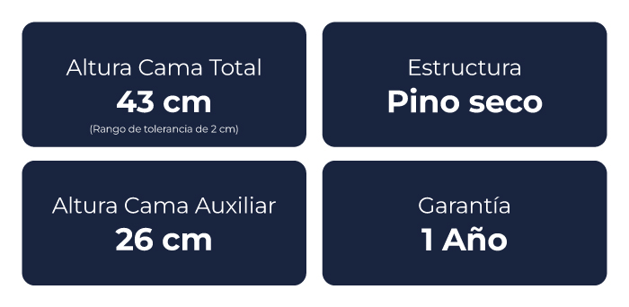 caracteristicas