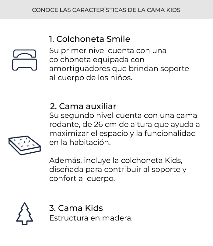 características-cama-kids--noah-eldorado