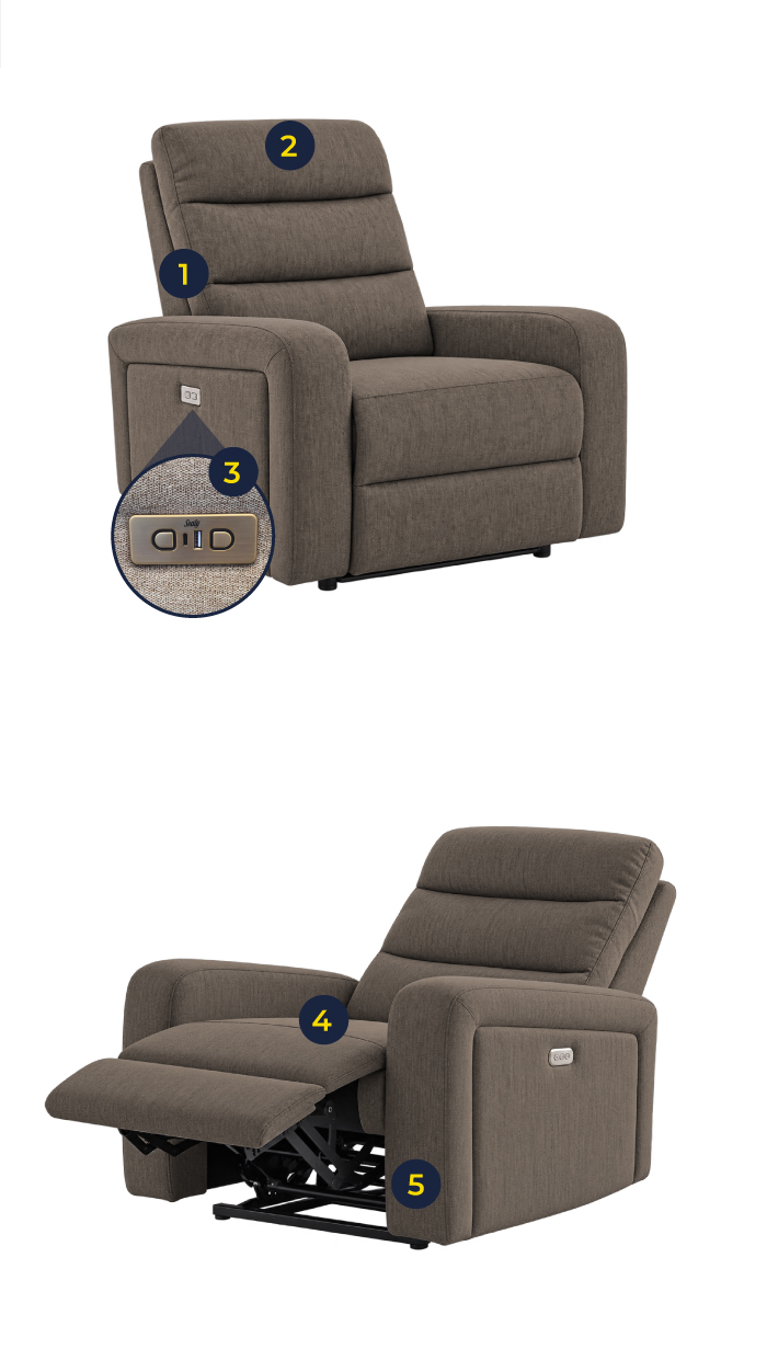 caracteristicas-silla-reclinable